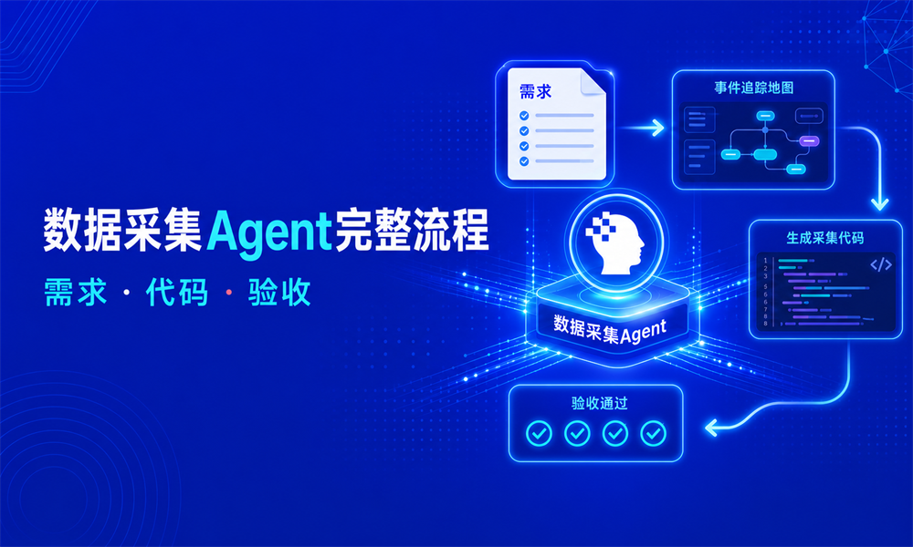 数据采集Agent怎么用?从埋点需求到代码验收的完整流程