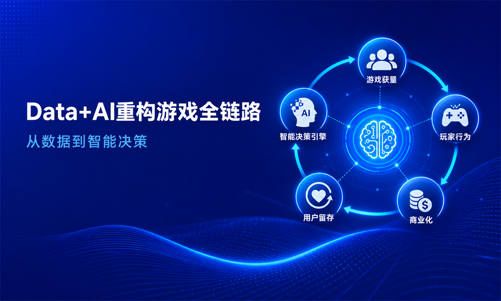 Data+AI如何重构游戏全链路?游戏行业实践与趋势