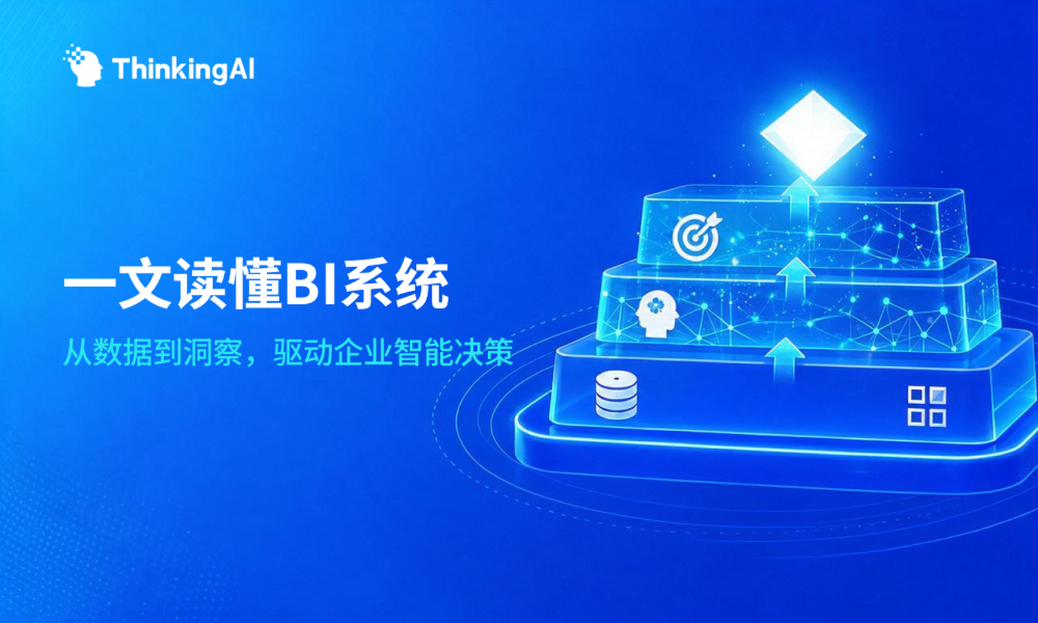 一文读懂BI系统:定义、核心功能与行业价值