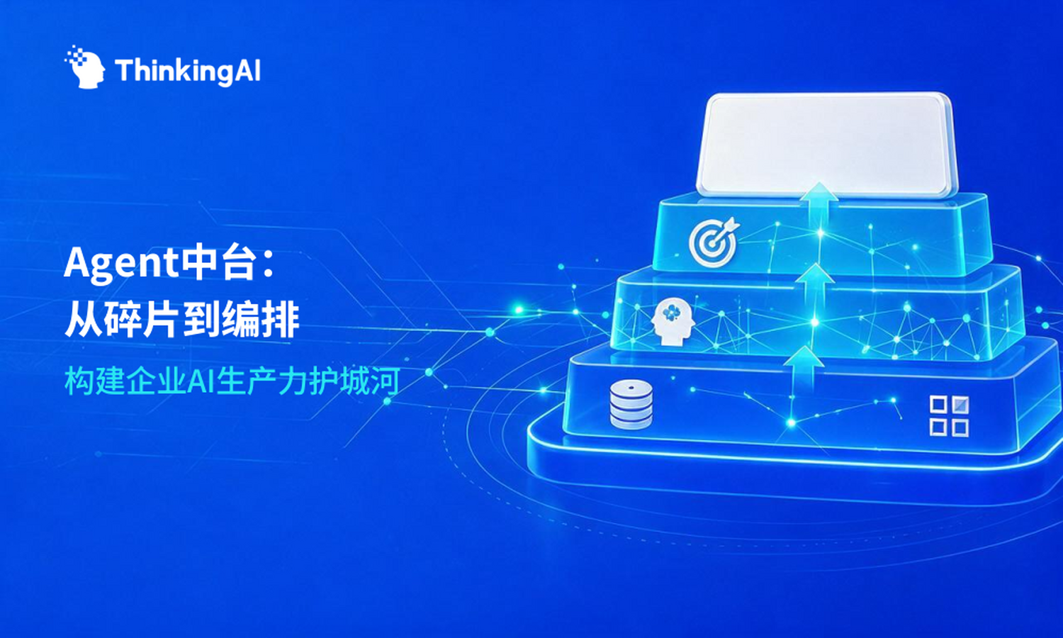 一文搞懂Agent中台的价值、场景与落地路径