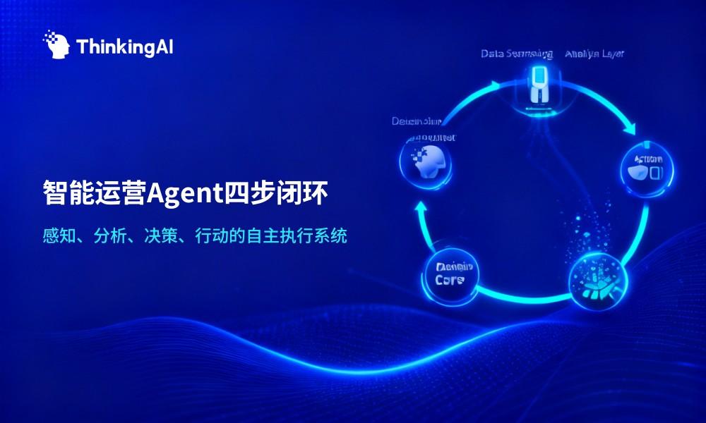 智能运营 Agent 是什么?一文读懂四步闭环如何运转
